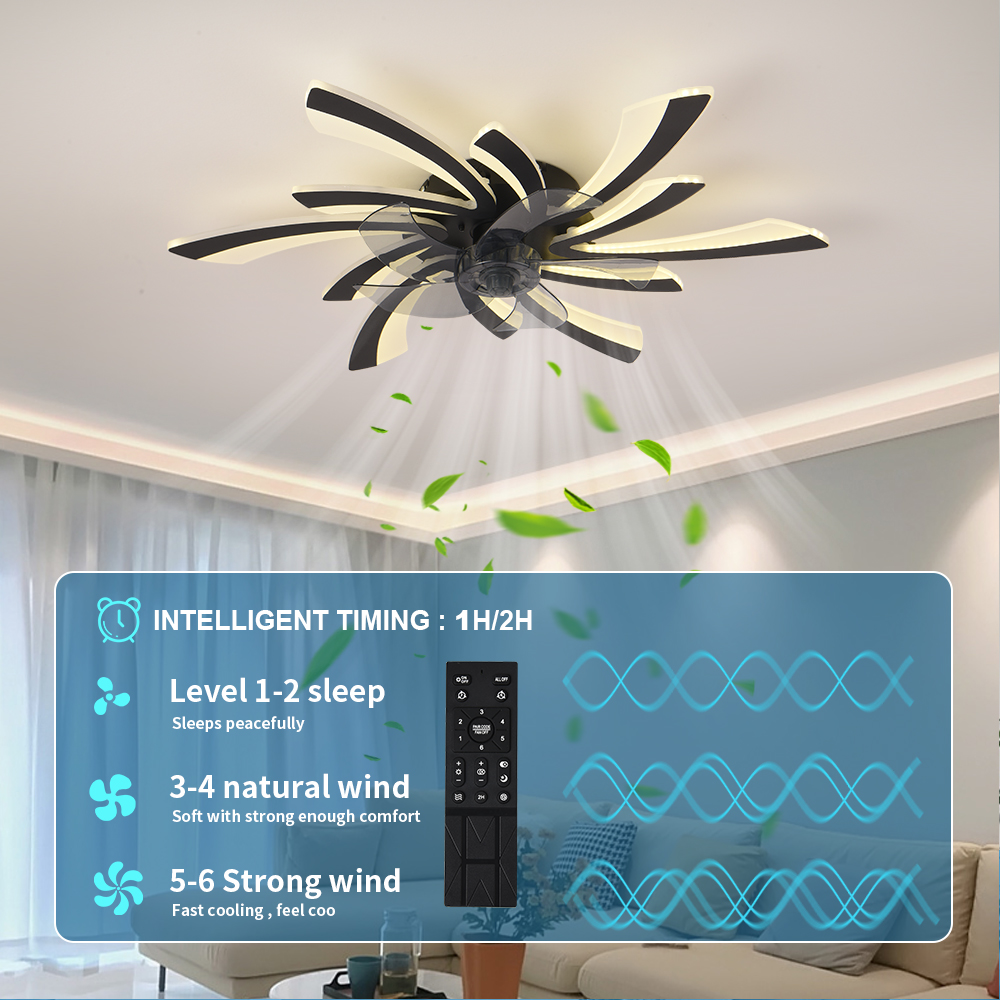 LED Modest Ceiling Pendant Lam - огляд і ціна Decor Lighting Fixtures