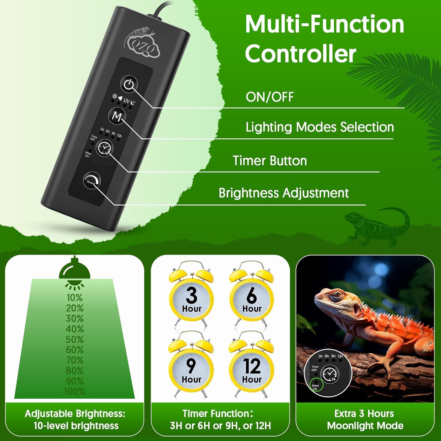 24W LED UVA UVB Reptile Lamp w - огляд і ціна Gecko Lighting & Decor