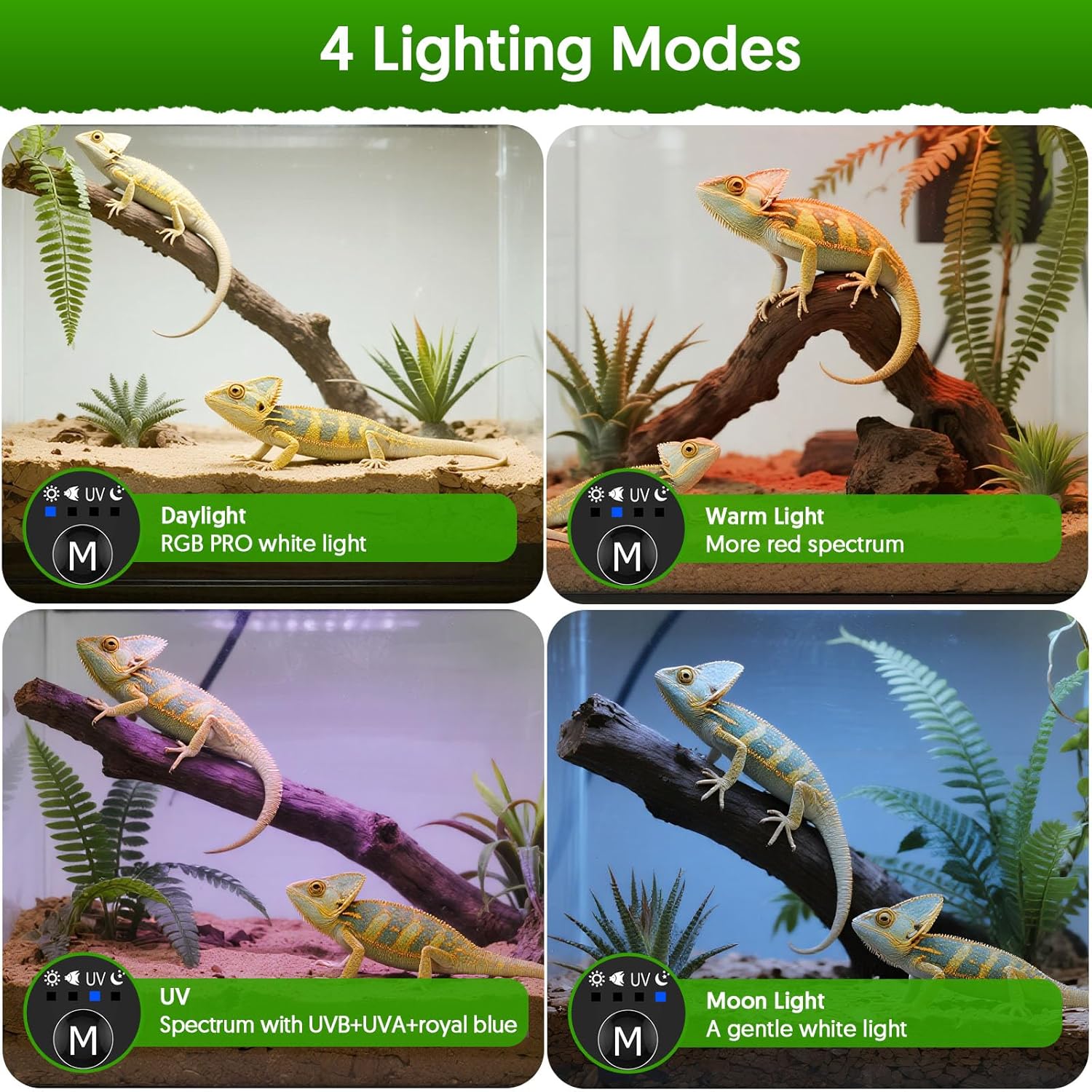 24W LED UVA UVB Reptile Lamp w - огляд і ціна Gecko Lighting & Decor