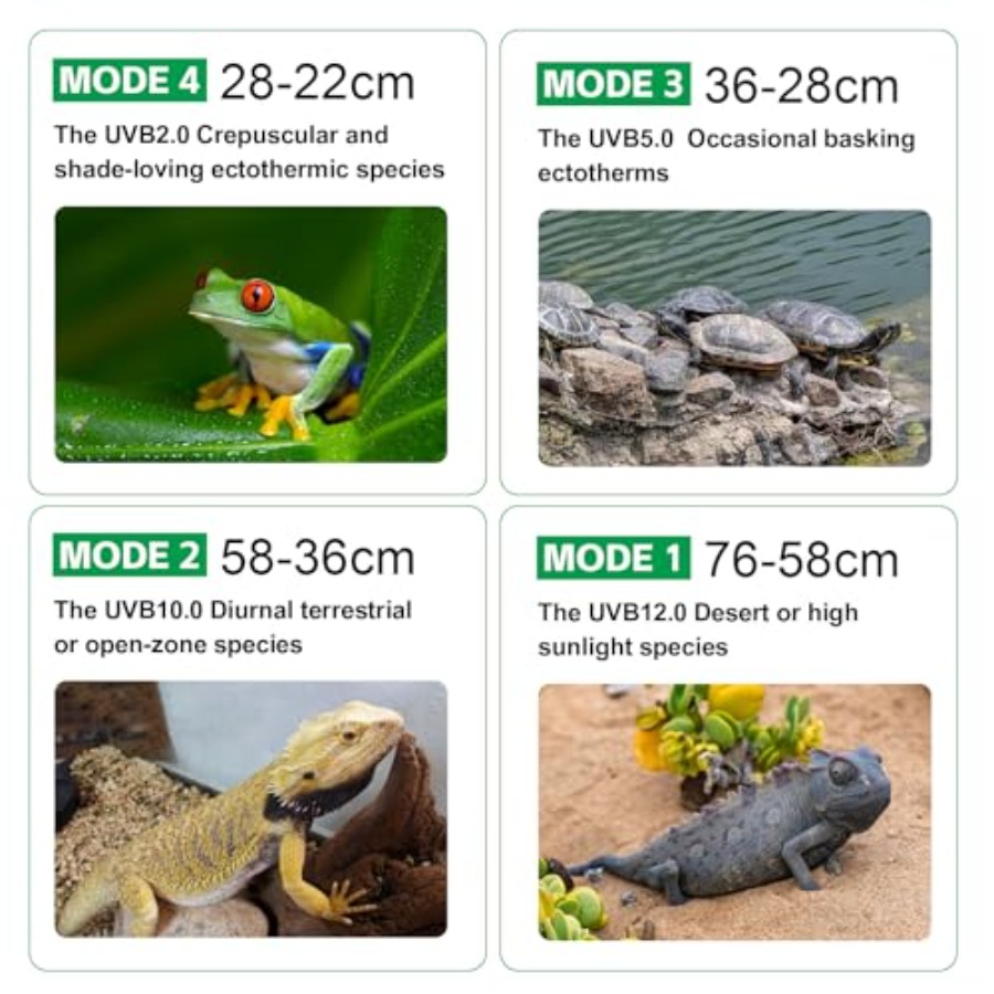 UVB Light for Reptiles with Di - огляд і ціна Gecko Lighting & Decor