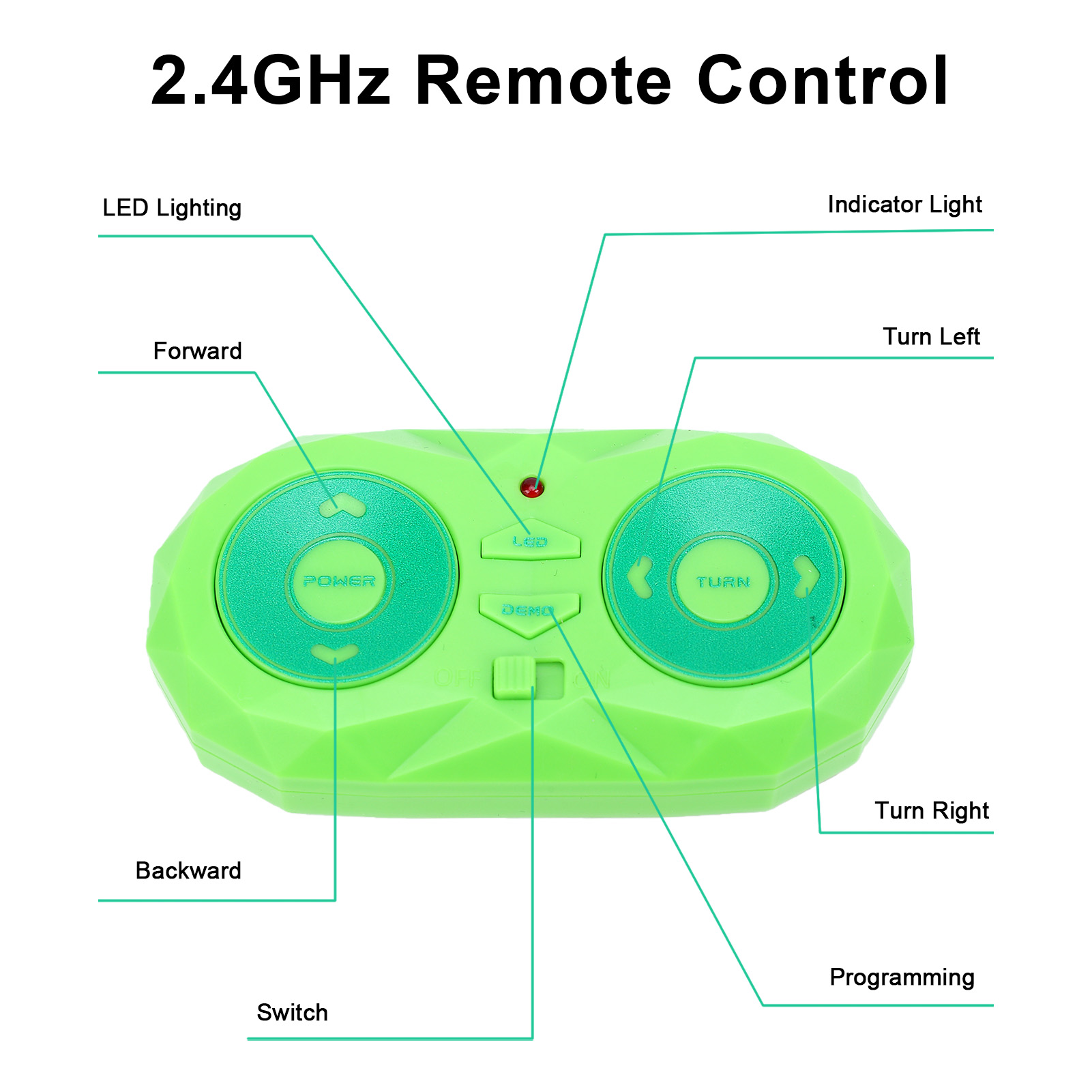 Remote Control Gecko, 2.4GHz R - огляд і ціна Gecko Lighting & Decor