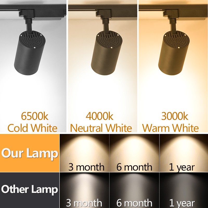 Spot Led COB LED Track Light C - огляд і ціна Decor Lighting Fixtures
